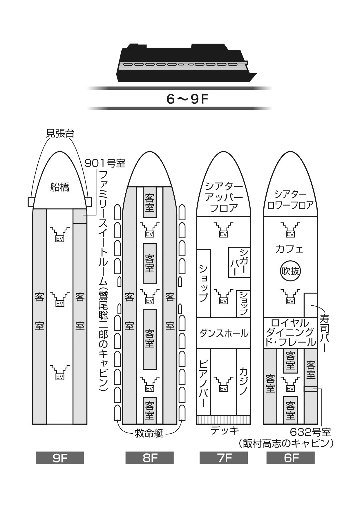 セレナ・オリンピア号船内図6〜9F