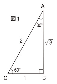 図1