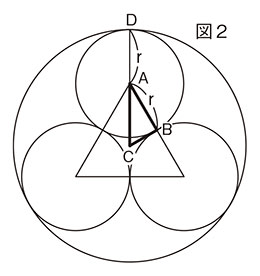 図2